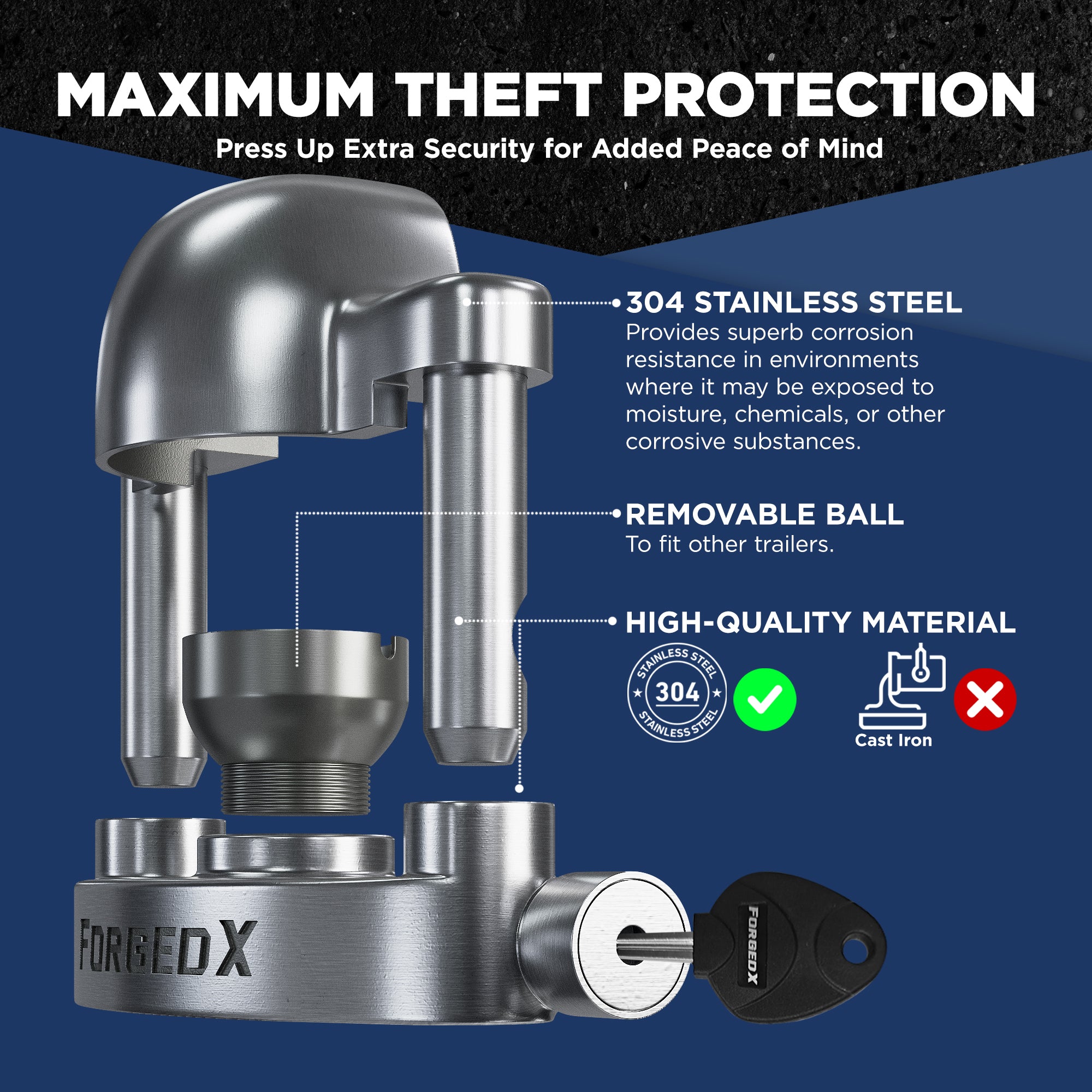 Stainless Steel Trailer Coupler Lock (Copy)