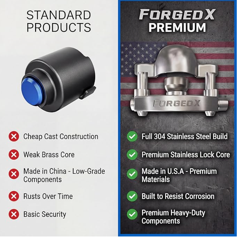 ForgedX Model SS316 Stainless Steel Trailer Coupler Lock