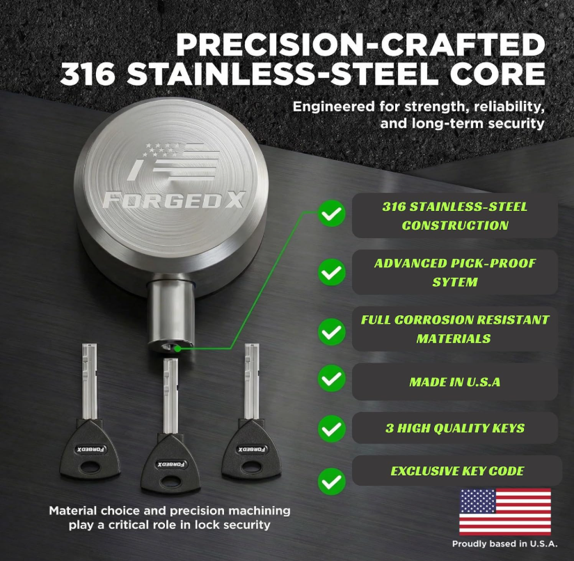 ForgedX Shield Pro Max Heavy-Duty Trailer Coupler Lock (Silver)