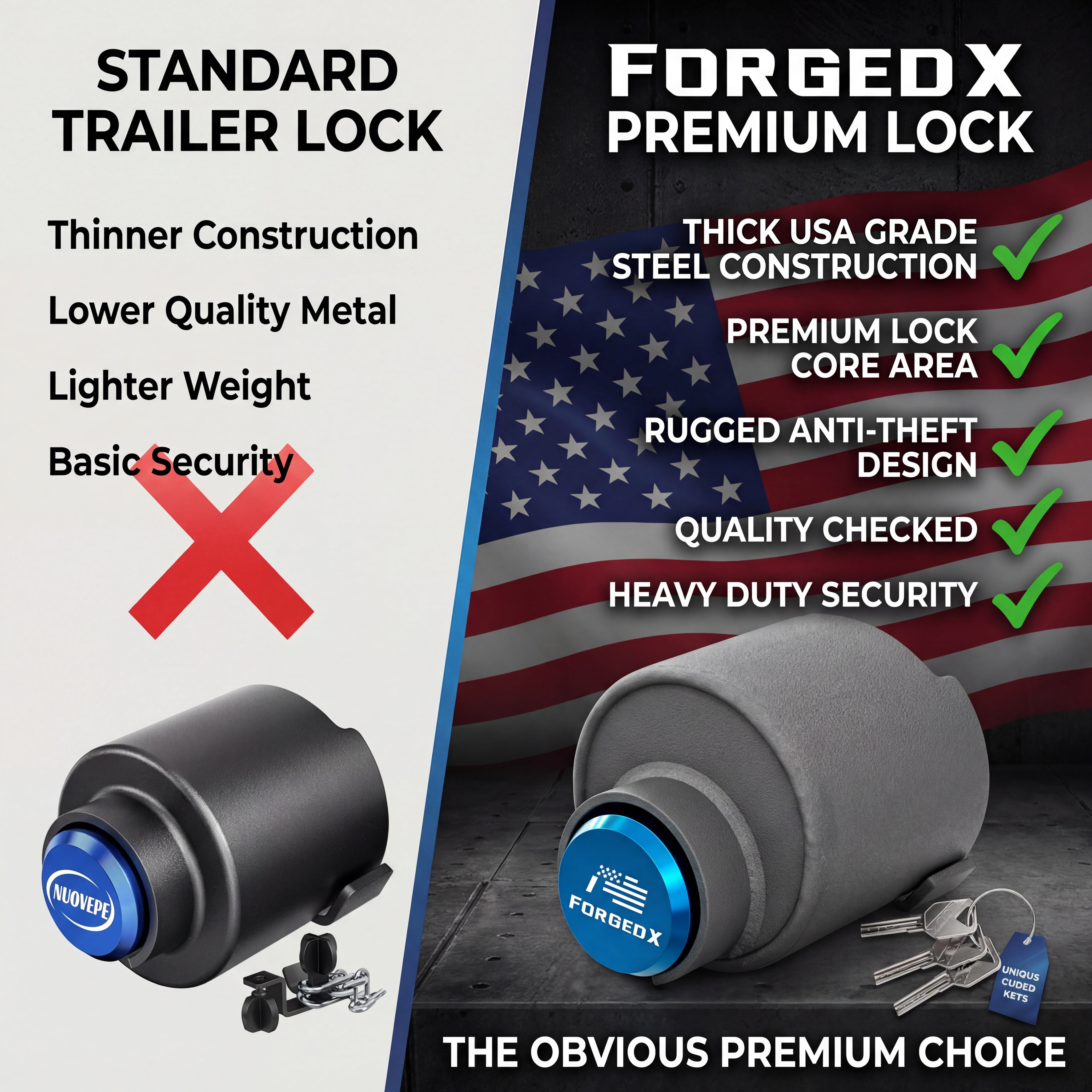 ForgedX Shield Pro Max Heavy-Duty Trailer Coupler Lock (Blue)